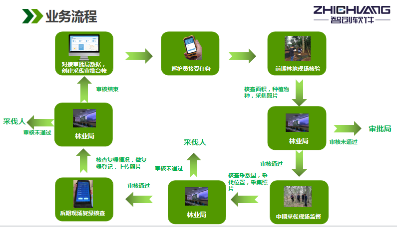 圖片關鍵詞